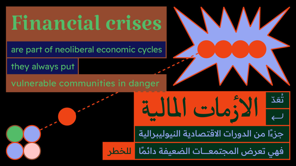 A slide from a presentation with text in English and Arabic with boldly colored fonts and backgrounds