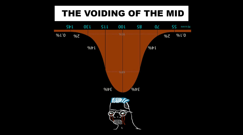 An upside down bell curve captioned "The voiding of the Mid"