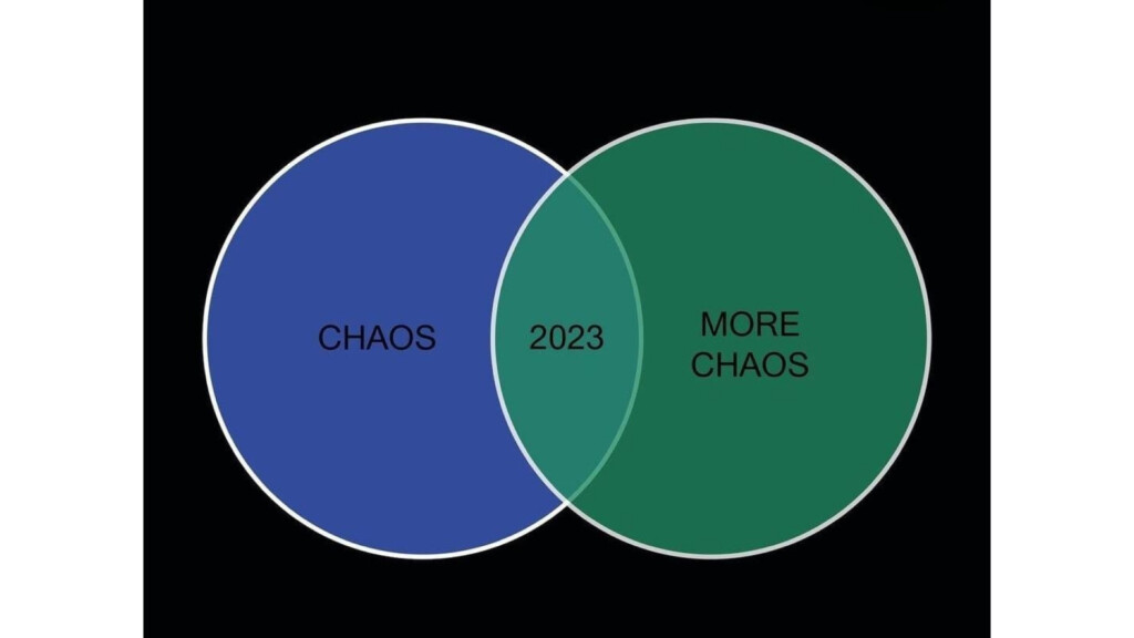 A Venn diagram of Chaos and More Chaos overlapping in 2023