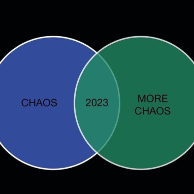 A Venn diagram of Chaos and More Chaos overlapping in 2023